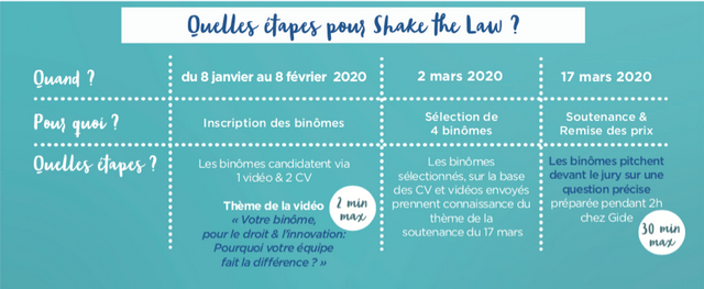 gide shakethelaw