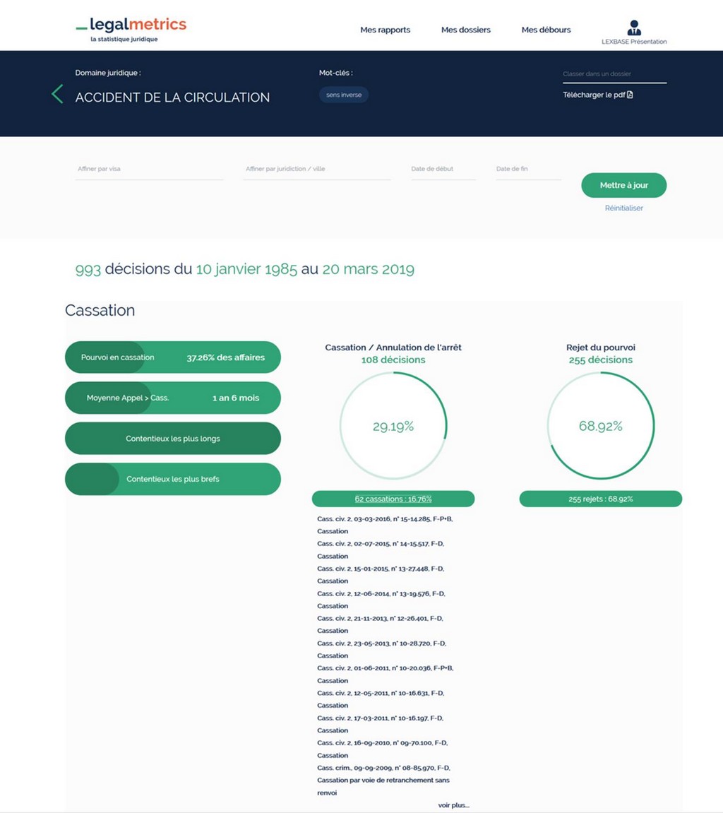 legalmetrics3