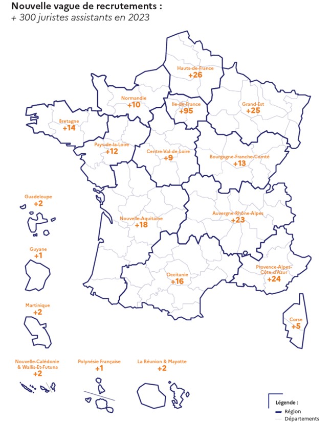 recrutement juristes 2023